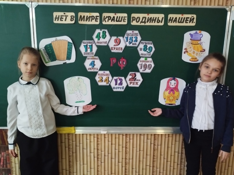 В школах Старобешевского муниципального округа прошли «Разговоры о важном».
